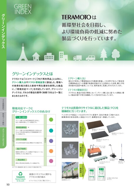 2022 TERAMOTO